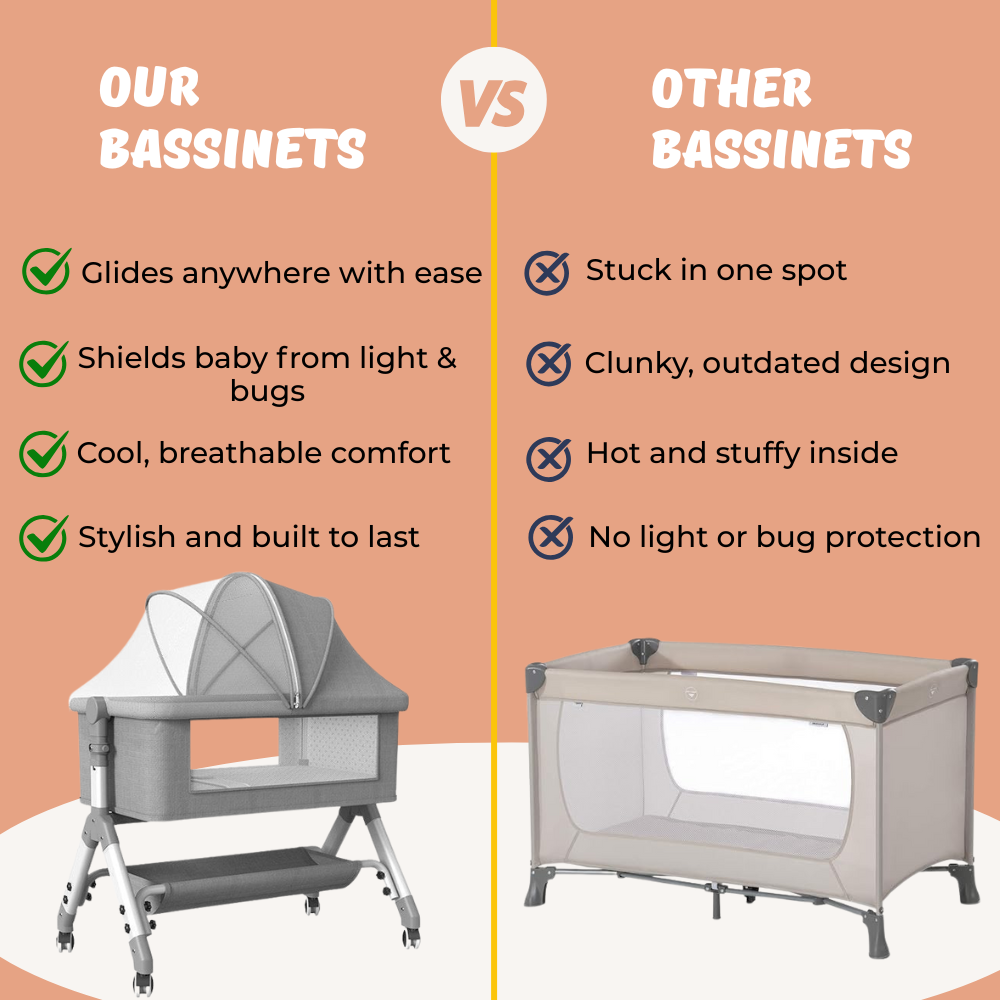 SoothedBaby Bassinet